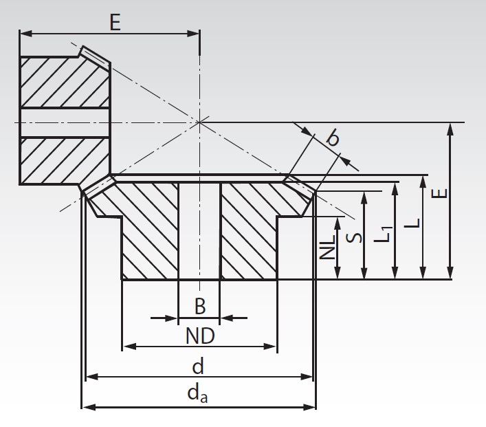 Bevel gears-dig.jpg